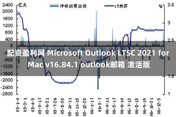 配资盈利网 Microsoft Outlook LTSC 2021 for Mac v16.84.1 outlook邮箱 激活版