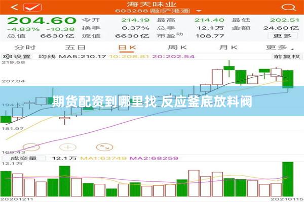 期货配资到哪里找 反应釜底放料阀