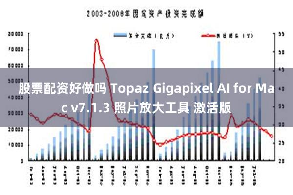 股票配资好做吗 Topaz Gigapixel AI for Mac v7.1.3 照片放大工具 激活版