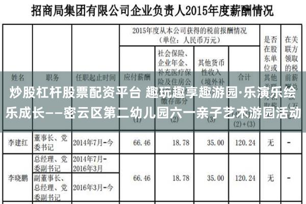 炒股杠杆股票配资平台 趣玩趣享趣游园·乐演乐绘乐成长——密云区第二幼儿园六一亲子艺术游园活动