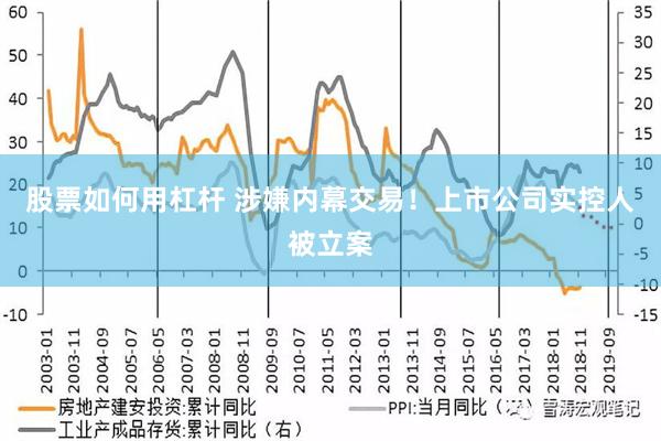 股票如何用杠杆 涉嫌内幕交易！上市公司实控人被立案