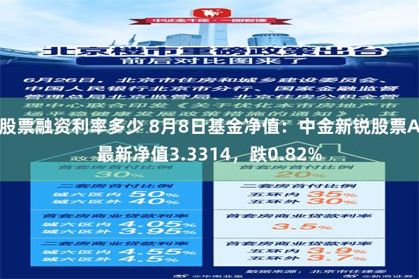 股票融资利率多少 8月8日基金净值：中金新锐股票A最新净值3.3314，跌0.82%