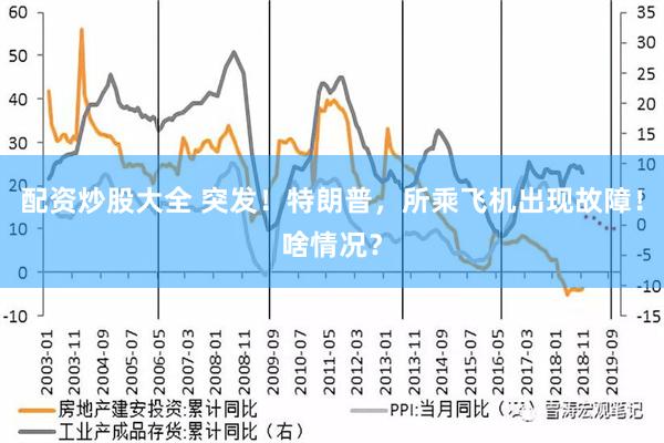 配资炒股大全 突发！特朗普，所乘飞机出现故障！啥情况？