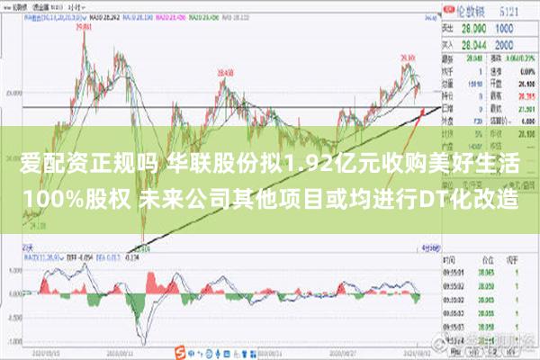 爱配资正规吗 华联股份拟1.92亿元收购美好生活100%股权 未来公司其他项目或均进行DT化改造