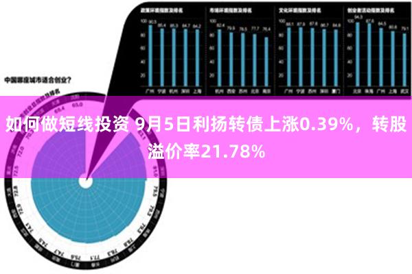 如何做短线投资 9月5日利扬转债上涨0.39%，转股溢价率21.78%