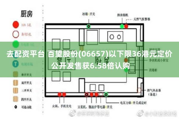 去配资平台 百望股份(06657)以下限36港元定价 公开发售获6.58倍认购