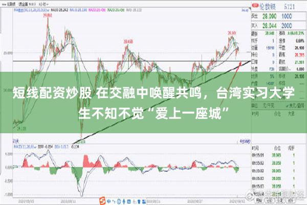 短线配资炒股 在交融中唤醒共鸣，台湾实习大学生不知不觉“爱上一座城”