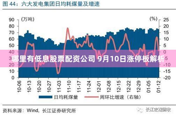 哪里有低息股票配资公司 9月10日涨停板解析