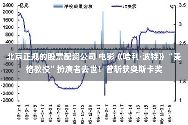 北京正规的股票配资公司 电影《哈利·波特》“麦格教授”扮演者去世！曾斩获奥斯卡奖