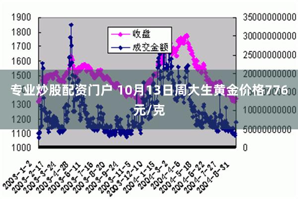 专业炒股配资门户 10月13日周大生黄金价格776元/克