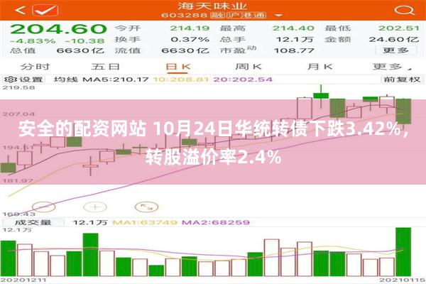 安全的配资网站 10月24日华统转债下跌3.42%，转股溢价率2.4%