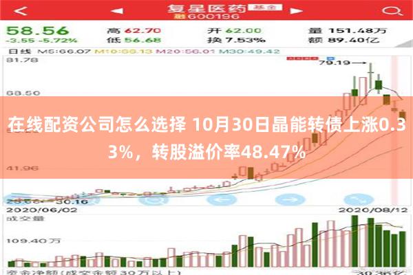 在线配资公司怎么选择 10月30日晶能转债上涨0.33%，转股溢价率48.47%