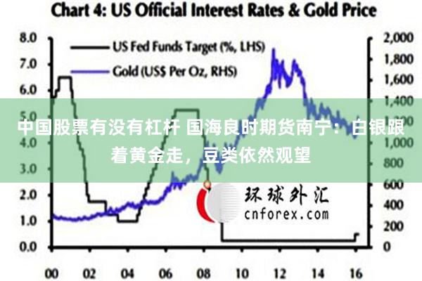 中国股票有没有杠杆 国海良时期货南宁：白银跟着黄金走，豆类依然观望