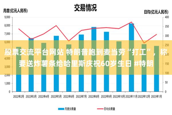 股票交流平台网站 特朗普跑到麦当劳“打工”，称要送炸薯条给哈里斯庆祝60岁生日 #特朗