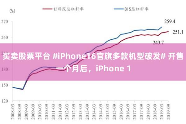 买卖股票平台 #iPhone16官旗多款机型破发# 开售一个月后，iPhone 1