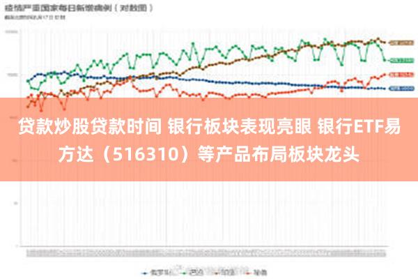 贷款炒股贷款时间 银行板块表现亮眼 银行ETF易方达（516310）等产品布局板块龙头