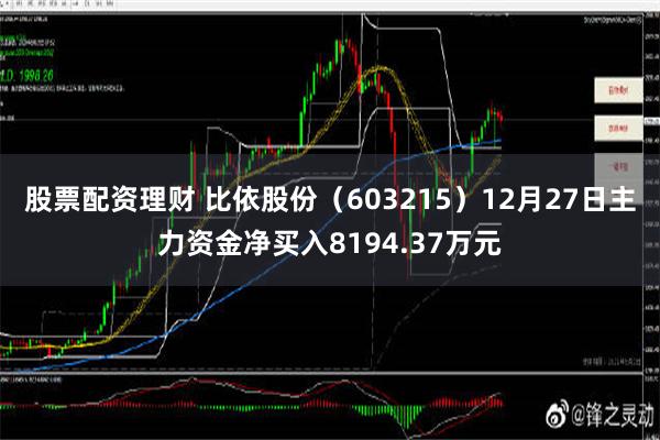 股票配资理财 比依股份（603215）12月27日主力资金净买入8194.37万元