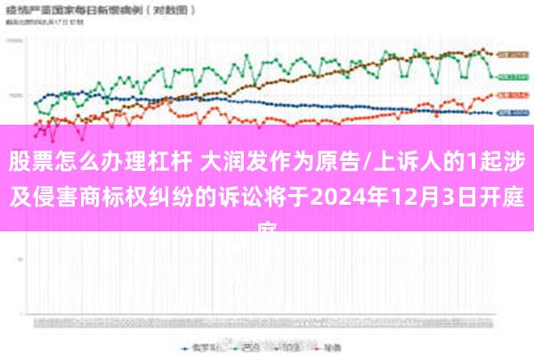 股票怎么办理杠杆 大润发作为原告/上诉人的1起涉及侵害商标权纠纷的诉讼将于2024年12月3日开庭