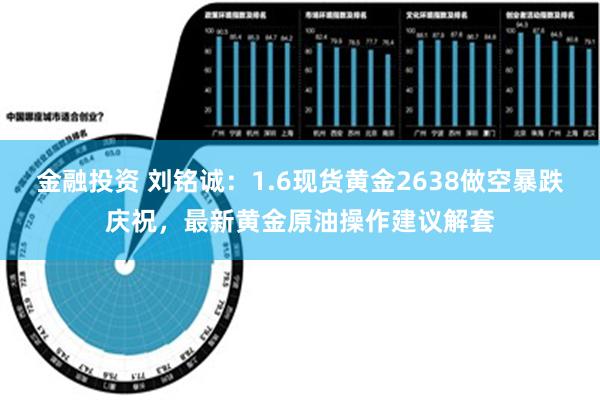 金融投资 刘铭诚：1.6现货黄金2638做空暴跌庆祝，最新黄金原油操作建议解套