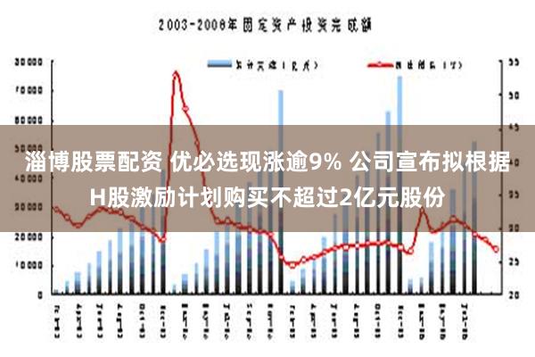 淄博股票配资 优必选现涨逾9% 公司宣布拟根据H股激励计划购买不超过2亿元股份