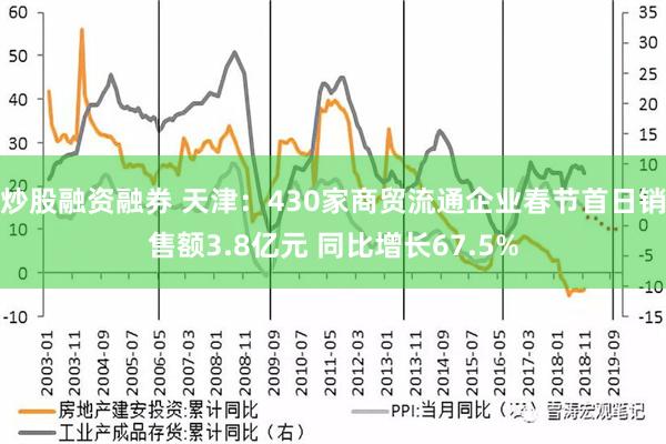 炒股融资融券 天津：430家商贸流通企业春节首日销售额3.8亿元 同比增长67.5%