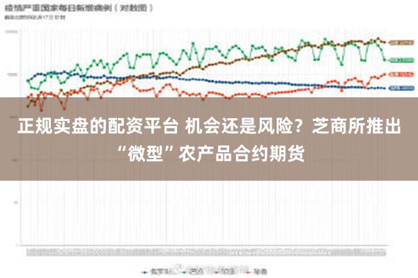 正规实盘的配资平台 机会还是风险？芝商所推出“微型”农产品合约期货